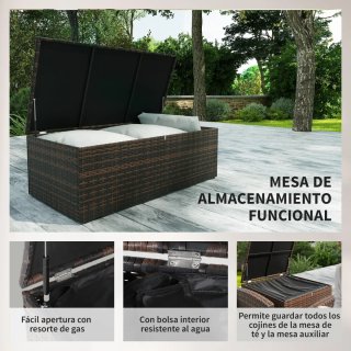 Conjunto Jardín Ratán 6 Piezas