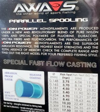 Hilo Awa Shima Surfcasting, Pesca Surfcasting