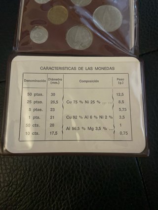 Pruebas Numismáticas Fábrica Nacional de Moneda