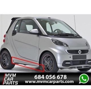 Extensiones de taloneras laterales de Smart ForTwo