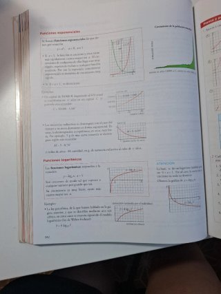 Matemáticas I 1 Bachillerato Anaya