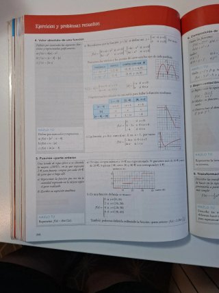 Matemáticas I 1 Bachillerato Anaya