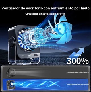 Ventilador Escritorio Portátil 3600 mAh