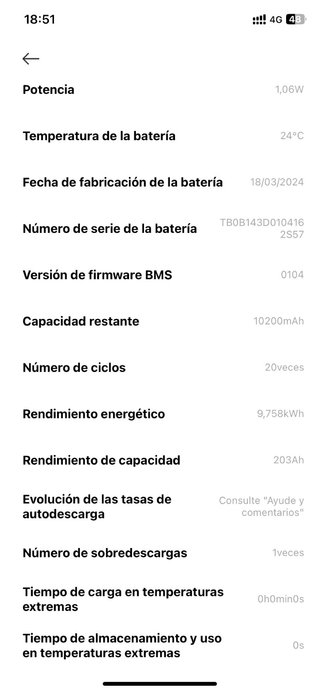 Patinete Eléctrico Xiaomi 4 Pro 2ª Gen