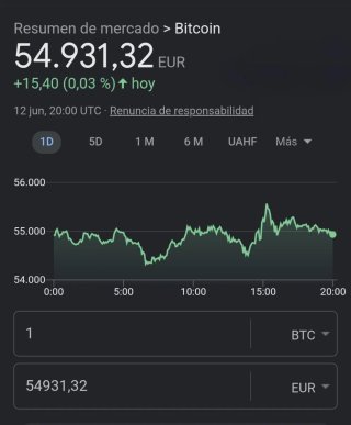 Moneda Bitcoin Dorada