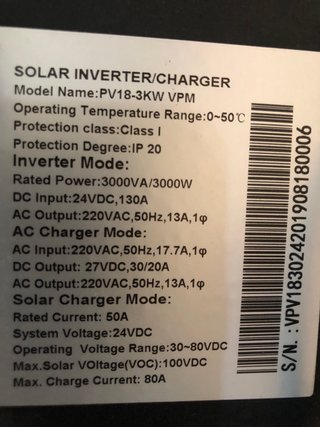 Inversor Solar PlusEnergy Averiado