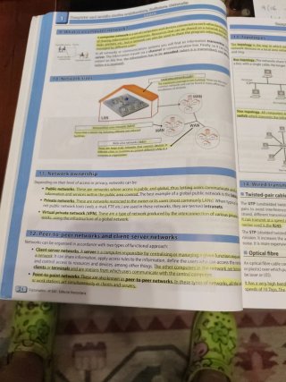 Digitalisation, 4o ESO.