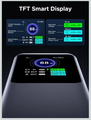 UGREEN Nexode Pro Power Bank 25000mAh 200W.