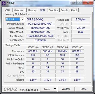 TeamGroup Kit 16GB (2x8GB) 1600MHz RAM