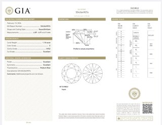 Diamante GIA 1.18ct E VVS2 Triple EX