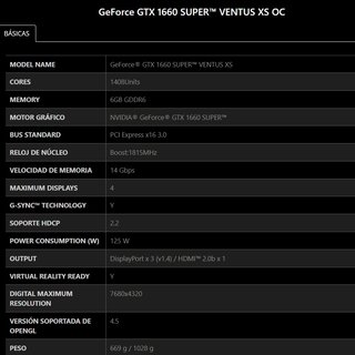 MSI GTX 1660 SUPER VENTUS XS OC 6GB. Como nuevo