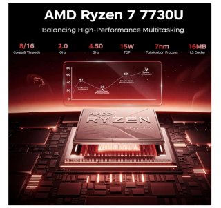 Mini PC AM06Pro Ryzen 7 7730U 8C/16T