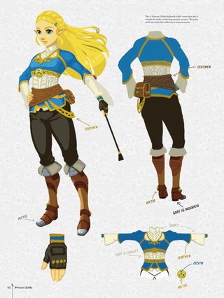 Libro de Arte The Legend of Zelda BOTW Creating a Champion - Inglés - Dark Horse
