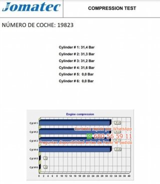 Rectp4978076 x20dth motor completo opel  Ref:91013