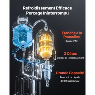 Taladro Magnético, Motor de 1450W, Diámetro de Perforación de 1.6 in, Taladro Magnético Eléctrico Portátil de 2810 lbf, con 11 Brocas de Coro, Velocidad de 850 RPM, Máquina de Perforación para Sup...