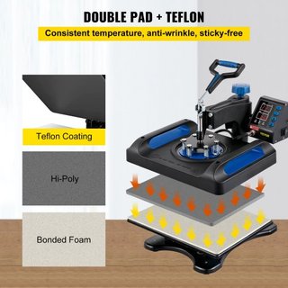 Máquina de Prensa Térmica, 30.48 x 38.1 cm, Calentamiento Rápido, Impresora Digital de Transferencia de Vinilo para Camisetas, Bolsa de Lona, Almohada, Banner, Azul