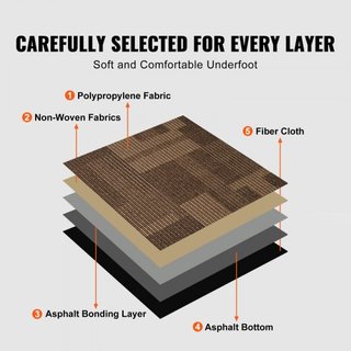 Losas de Alfombra Reutilizables, Losas de Alfombra de 24" x 24" con Acolchado Adjunto, Losas de Alfombra Suaves y Acolchadas, Instalación Fácil DIY para Dormitorio y Sala de Estar (24 Losas, Marró...