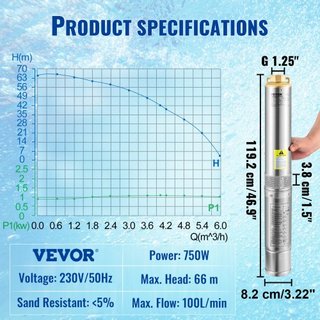 Bomba Sumergible de Pozo Profundo, 750W 230V/50Hz, 100L/min 66 m de Altura Resistente a Arena <5%, Cable Eléctrico de 20 m, Bombas de Agua de Acero Inoxidable de 7.6 cm para Uso Industrial, Irriga...