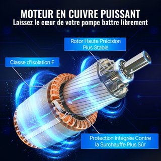 Bomba Sumergible de Pozo Profundo, 550W 230V/50Hz, 35L/min 108 m de Altura Resistente a Arena <5%, Cable Eléctrico de 20 m, Bombas de Agua de Acero Inoxidable de 7.6 cm para Uso Industrial, Irriga...