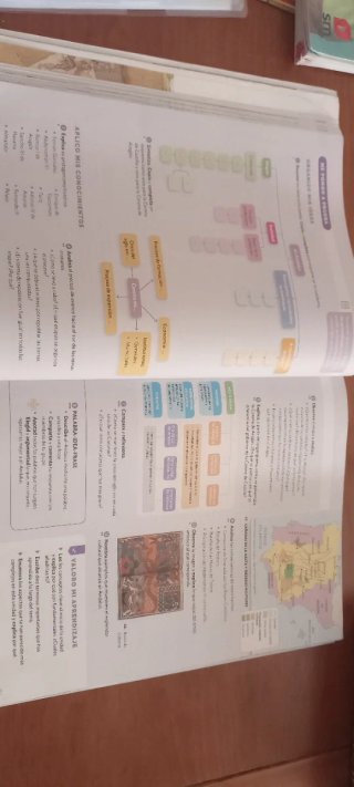 Geografía e Historia 2 ESO : Proyecto construye...