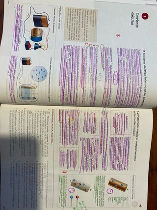 Libros de texto