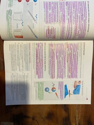 Libros de texto