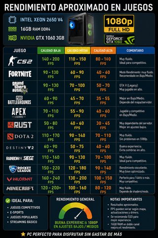 PC Gaming COOLPC GTX 1060 Fortnite GTAV