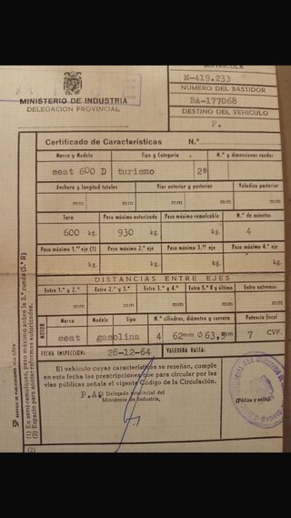 SEAT Mii 1996