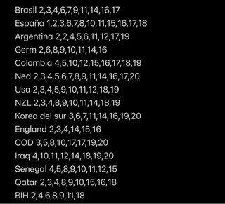 Cromos Panini Mundial 2026