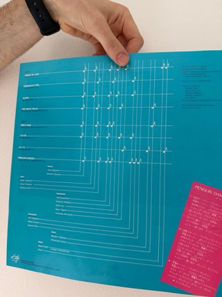 Masayoshi Takanaka - Alone LP