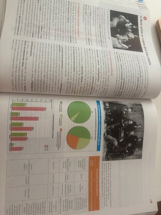Historia del Mundo Contemporáneo 1 Bachillerato