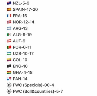 Canvio Cromos Mundial 2026