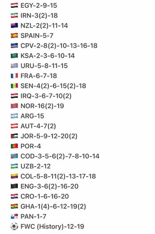Canvio Cromos Mundial 2026