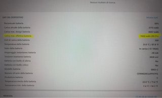 iPad 6ª generazione Wi-Fi + Cellular 128GB