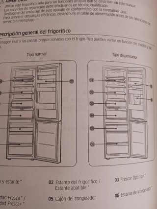 Frigorífico Samsung