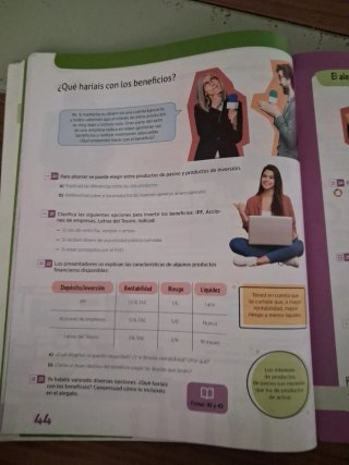 Economía y emprendimiento, 4 ESO.