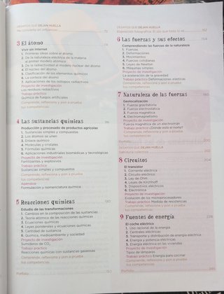 Física y Química 3º ESO