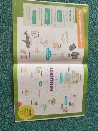 NATURAL SCIENCE 3 PRIMARY STUDENT'S BOOK WORLD ...