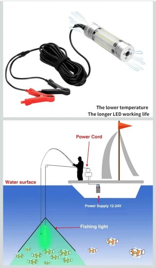Luz Pesca Submarina 150W RullPulu