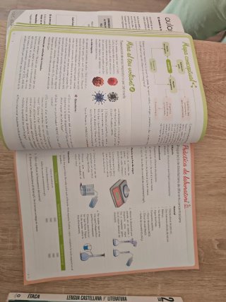 Física i Química, 2n ESO, Mediterrània