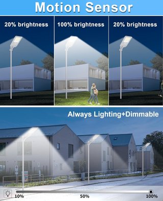 FAROLA LED PANEL SOLAR INTEGRADO