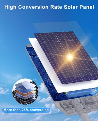 FAROLA LED PANEL SOLAR INTEGRADO
