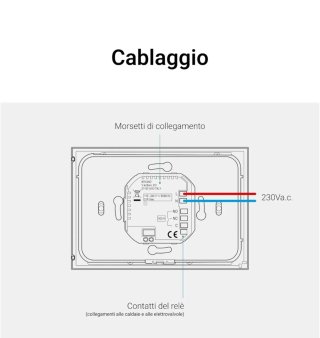 Termostato Bticino Smarther2 WiFi SXW8002