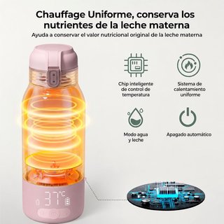 Calienta biberones portátil Momcozy