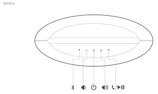 Altavoz Bluetooth Harman Kardon GO+PLAY Wireless