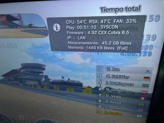 Playstation 3 CECHA Edición Limitada
