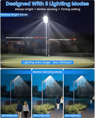 Farola Solar LED Panel Integrado
