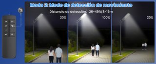 Farola Solar LED Panel Integrado