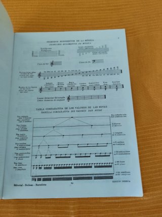 Curso de piano Le Carpentier 1