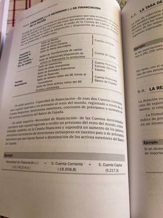 Matemáticas avanzadas para la economía